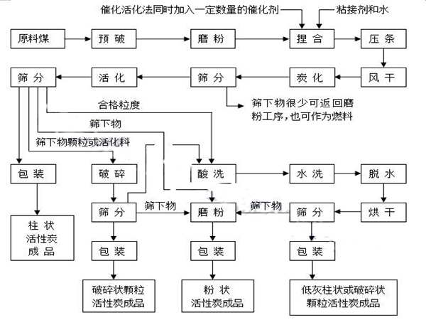 a(chn)ܼ̿읙(rn)