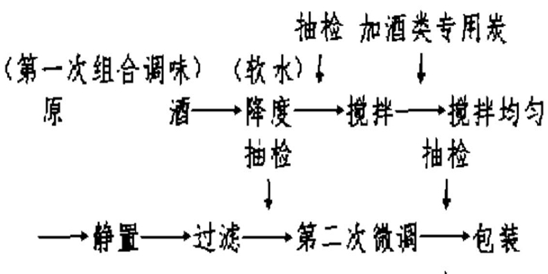 (li)(zhun)û̿ڰ׾ƺ̎еđ(yng)