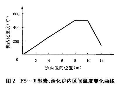 W(xu)ľ|(zh)w̿a(chn)¼g(sh)(yng)